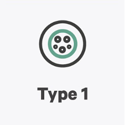 Type 1 Connector